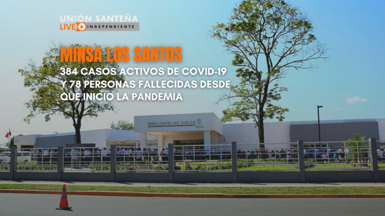EL MINSA LOS SANTOS REPORTA 384 CASOS ACTIVOS DE COVID-19
