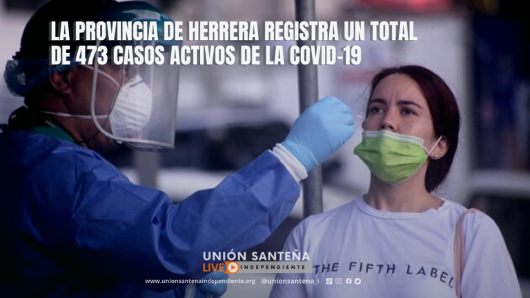 La provincia registra un total de 473 casos activos de la Covid-19