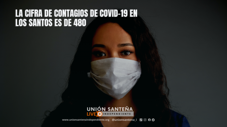La cifra de contagios de covid-19 en Los Santos es de 480