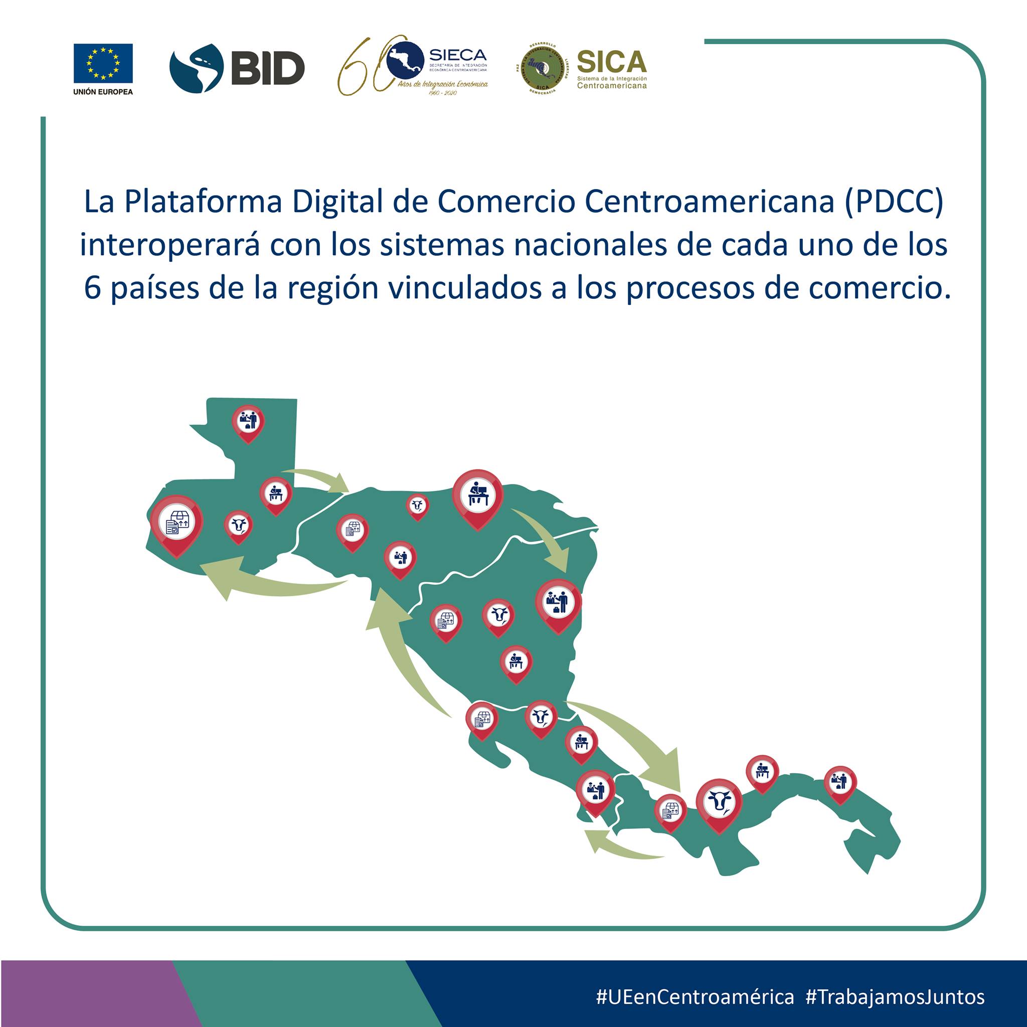 Hito histórico para Centroamérica: Lanzan  Plataforma Digital de Comercio 